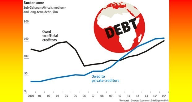 Africa Debt