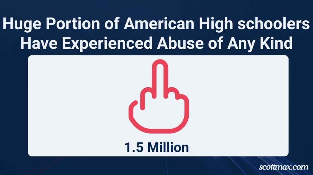 americans
